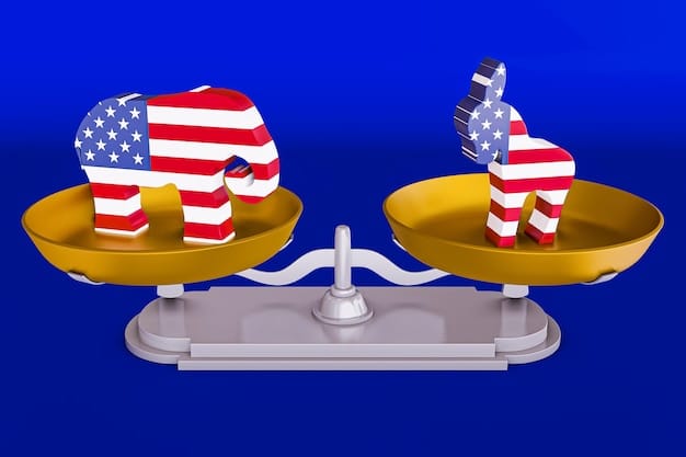 A political cartoon depicting Uncle Sam struggling to balance scales labeled 