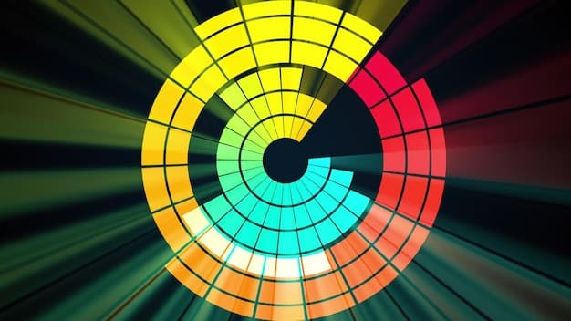 A visual representation of a risk assessment matrix, with various business functions categorized by their levels of risk and potential impact. The image should be colorful and easy to understand.