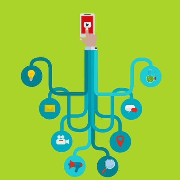 A flowchart illustrating the steps involved in creating a social media policy. The flowchart starts with 