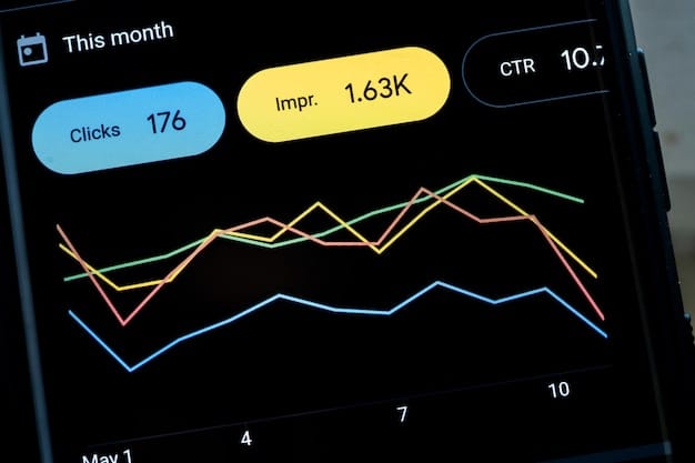 A dashboard displaying real-time social media analytics, showing mentions of the company, sentiment analysis, and trending topics related to the brand.