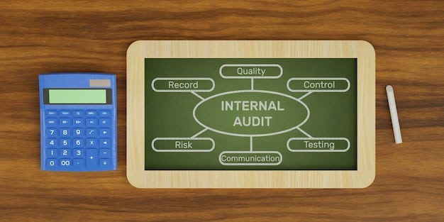 A flowchart depicting the key steps in planning an ethics audit, starting with defining the scope and objectives, then moving to resource allocation, team selection, and communication strategy. The design uses corporate colors to represent professionalism and structure.