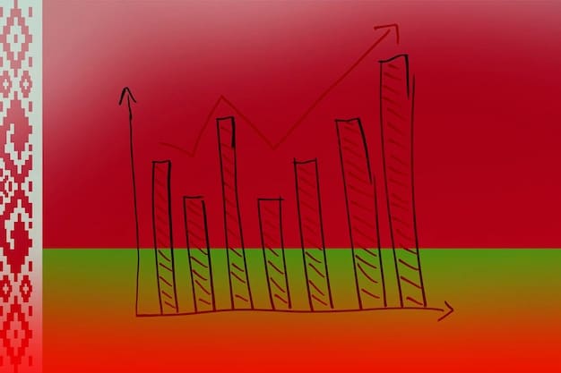 A graph illustrating the decline in a company's stock price following a major ethical scandal. The graph showcases a sharp drop, followed by a slow and difficult recovery, visually demonstrating the financial impact of unethical behavior.