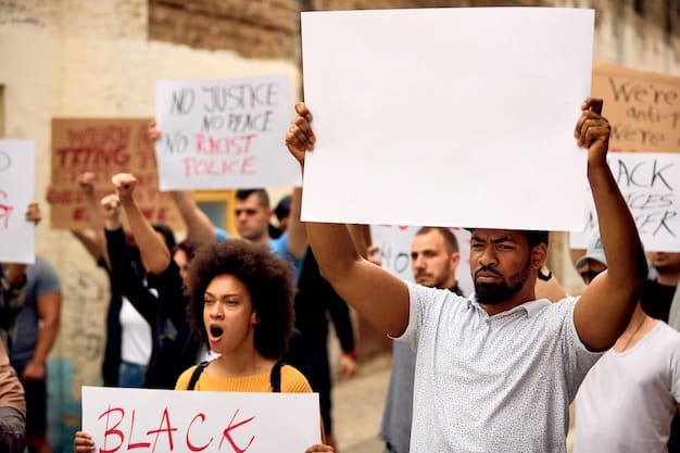 The Power of Collective Action: US Social Justice Movements