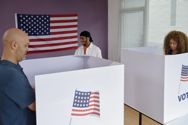 Political Scandals: Do They Impact Voter Turnout in the US?