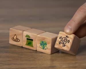 Credible Sustainability Claims