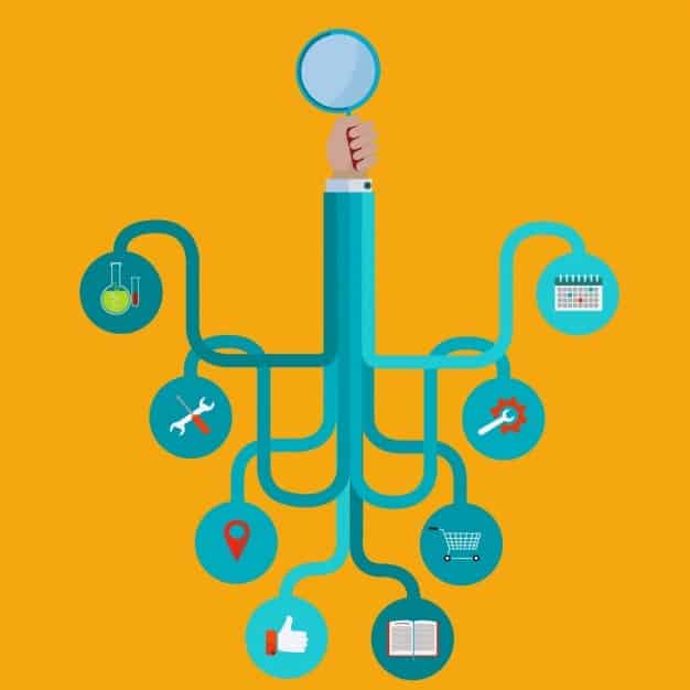 A detailed mind map showing interconnected concepts related to ethics audit planning, including scope definition, objective setting, team formation, and resource allocation, highlighting systematic preparation.