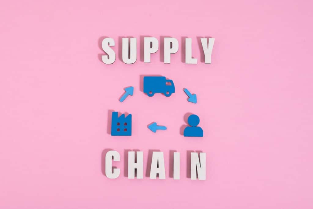 Ethical Sourcing: 5-Step Guide to Mitigate Supply Chain Risks by 2026