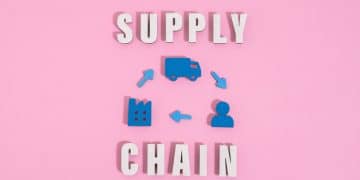 ethical sourcing in supply chains.